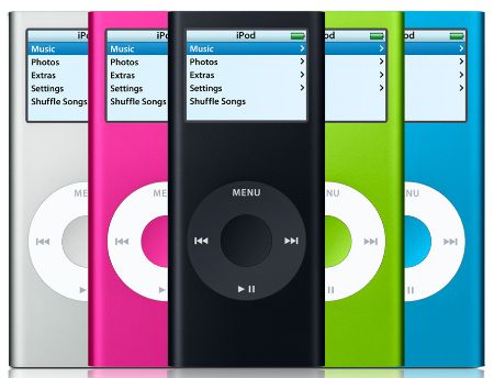What Is iPod-itis?